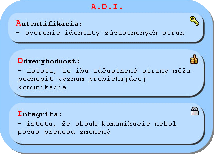 Tri kľúčové oblasti bezpečnosti - A.D.I.