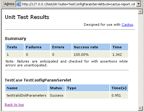 výsledok testu