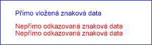 Demonstrace textového prvku "tref"