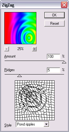 Photoshop - dialog filtru ZigZag