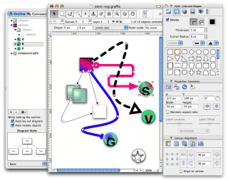 OmniGraffle - snímek pracovního prostředí