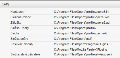 Přehled používaných konfiguračních souborů Opery