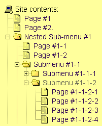 Ukážka Morten's JavaScript Tree Menu