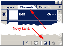 Paletka kanály a vytvoření nového kanálu