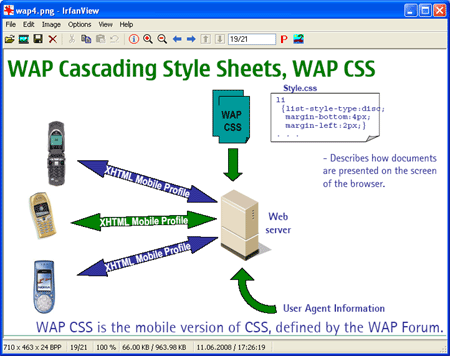 Uplatnění CSS ve specifikaci WAP 2.0