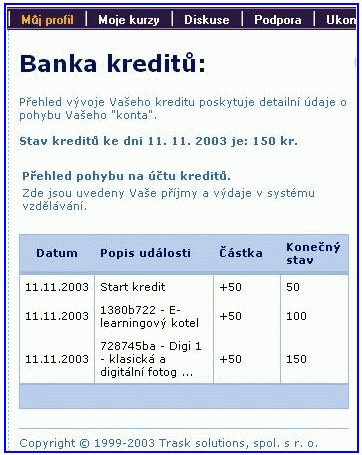 Seznam kreditů, které má uživatel k dispozici pro otevření kurzu