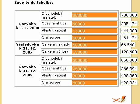 Odpovědi (číselné hodnoty) v Autotestu nebyly určeny správně. Signalizuje to červená tužka s červeným křížkem v pravém dolním rohu. Vpravo jsou uvedeny správné hodnoty.