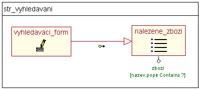 Vyhledavaci formular