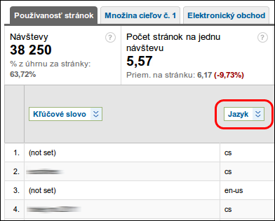 Časť tabuľky v Google Analytics s možnosťou výberu druhého segmentu