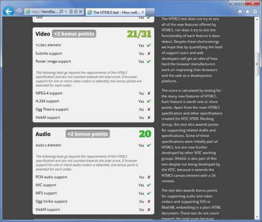 Internet Explorer - podpora multimédií v rámci HTML 5