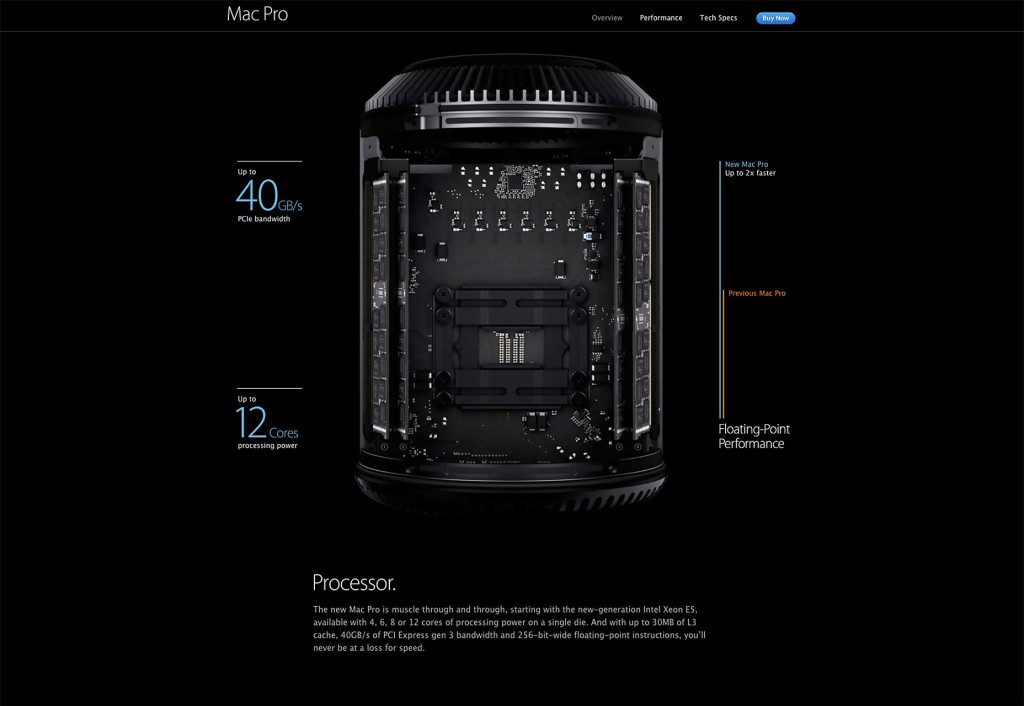 Apple mac pro