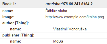 zpracovaná data