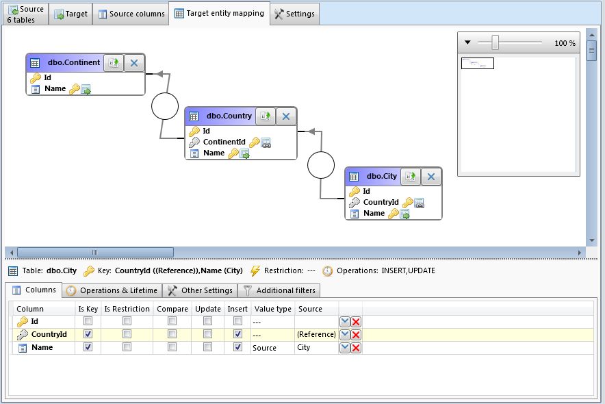 Target entity mapping